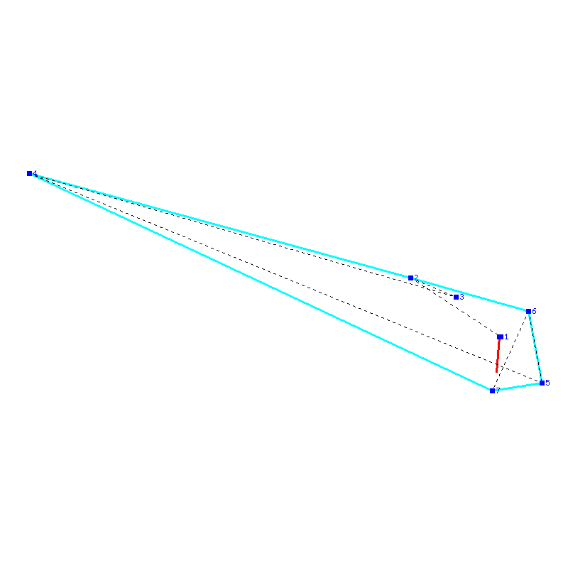 Flugauswertung